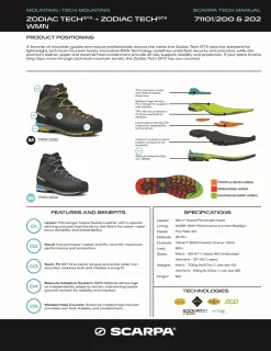 Zodiac Tech GTX Men's